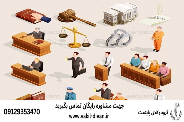 الزام به معادل سازي